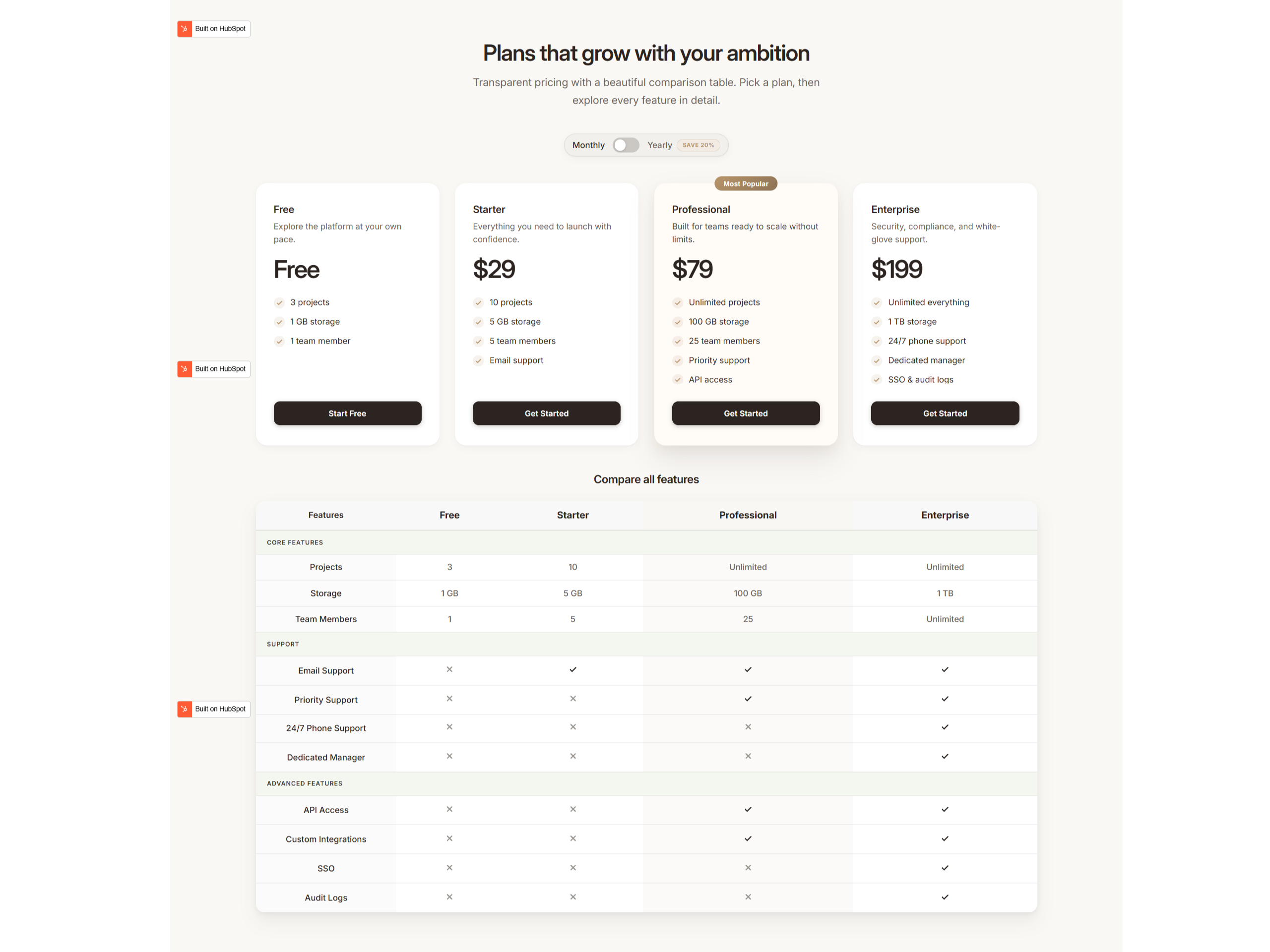 Detailed Feature Comparison Table